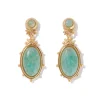 The Metropolitan Museum of Art American Gilded Age Drop Earrings Sale