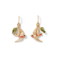 The Metropolitan Museum of Art Holiday Birds Earrings Outlet