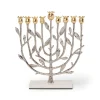 The Metropolitan Museum of Art Michael Aram Pomegranate Menorah Sale