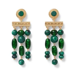 The Metropolitan Museum of Art Roman Malachite Statement Necklace And Chandelier Earrings Set Best